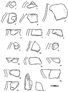 Zlomky pravěkých keramických nádob z výzkumu na českokrumlovském hradě, archeologický nález z II. nádvoří, kresba Petra Týlešová, 1996. 