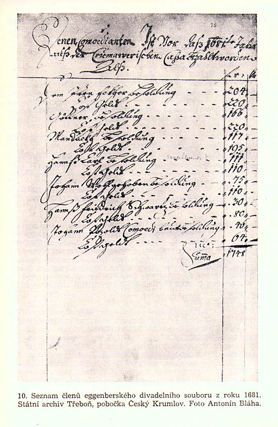 Verzeichnis der Mitglieder der Eggenberger Schauspielertruppe aus dem Jahre 1681