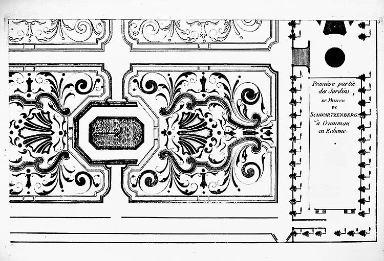 Detail plánu zámecké zahrady v Českém Krumlově z roku 1779
